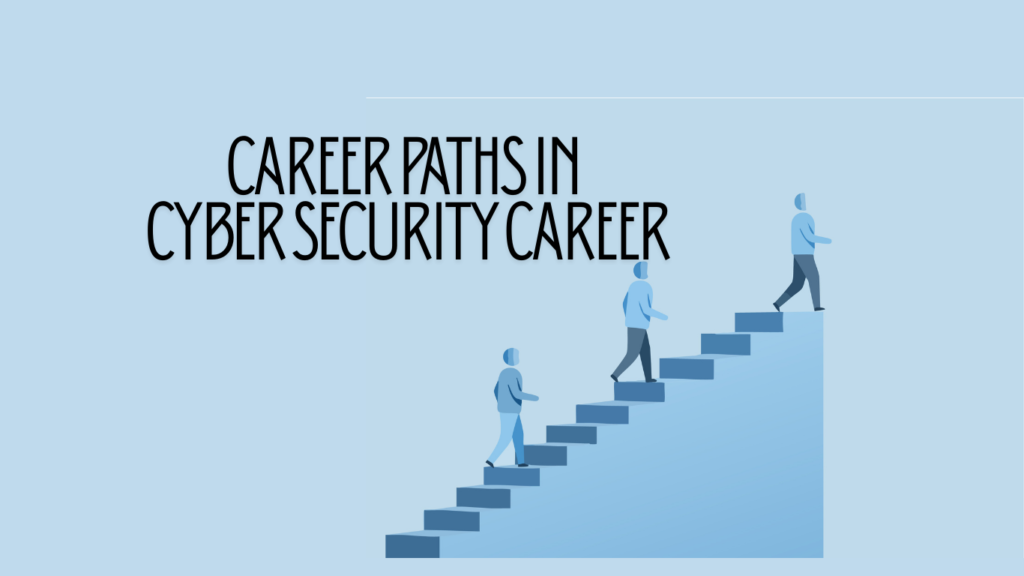 How to Start a Cyber Security Career in 2026
