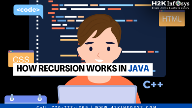 How Recursion Works in Java