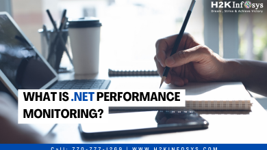 What is .NET Performance Monitoring?