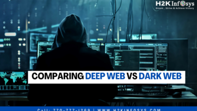 Comparing Deep Web vs Dark Web
