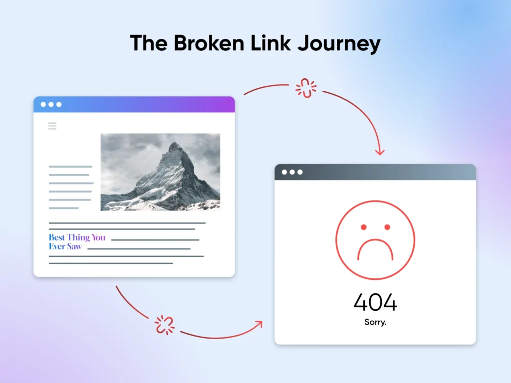 Broken Links