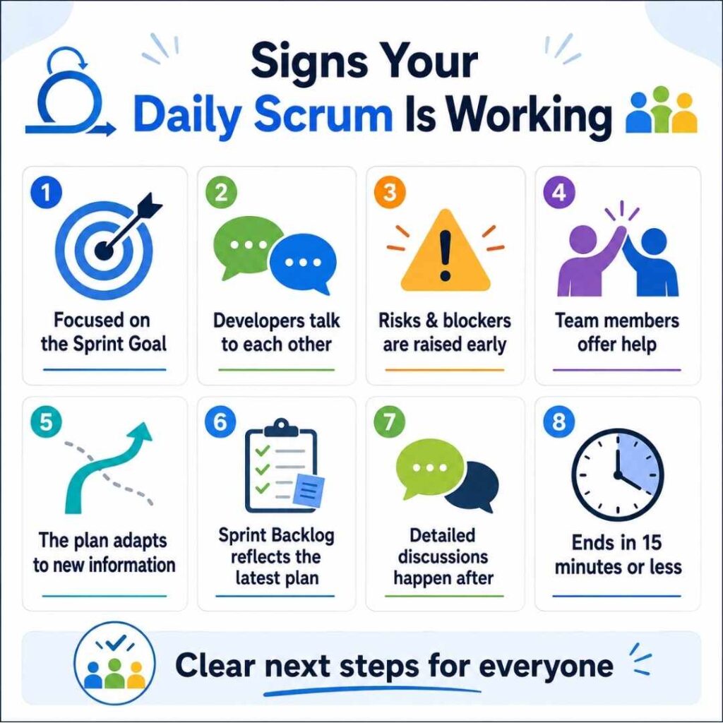  Daily Scrum mistakes