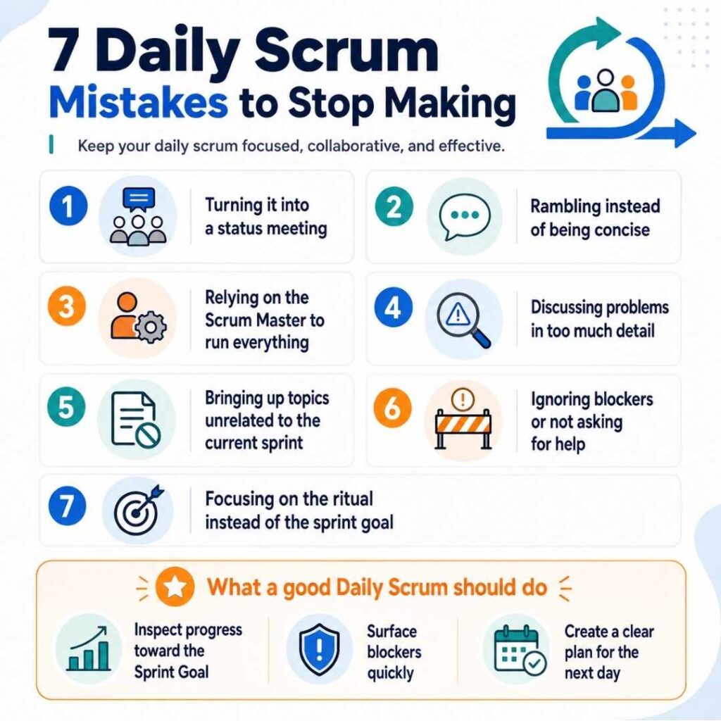Daily Scrum mistakes