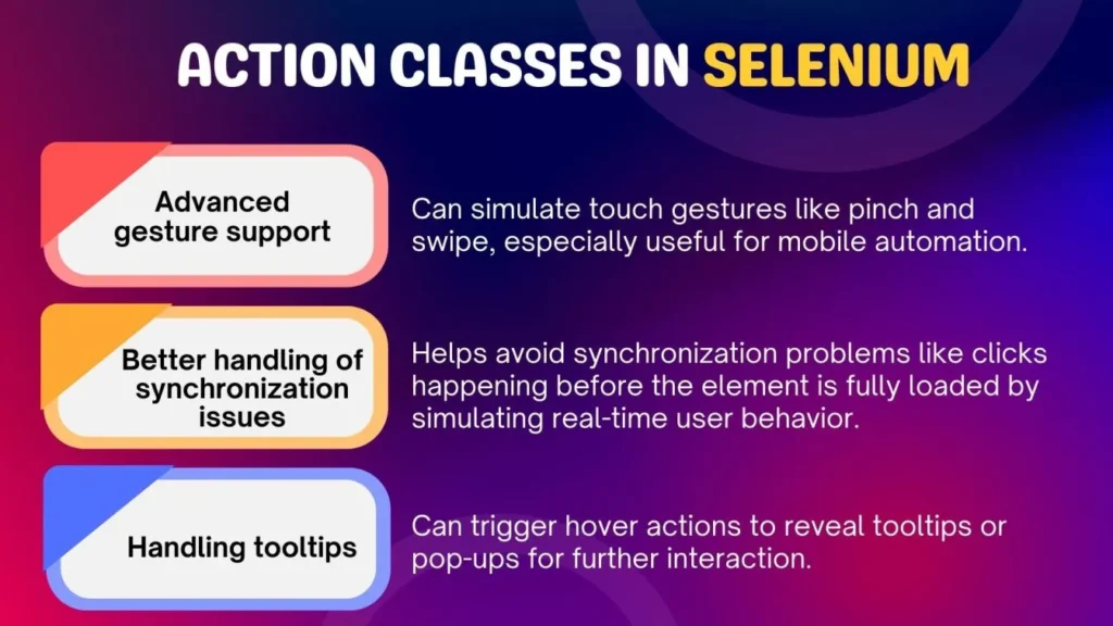 Action Class in Selenium