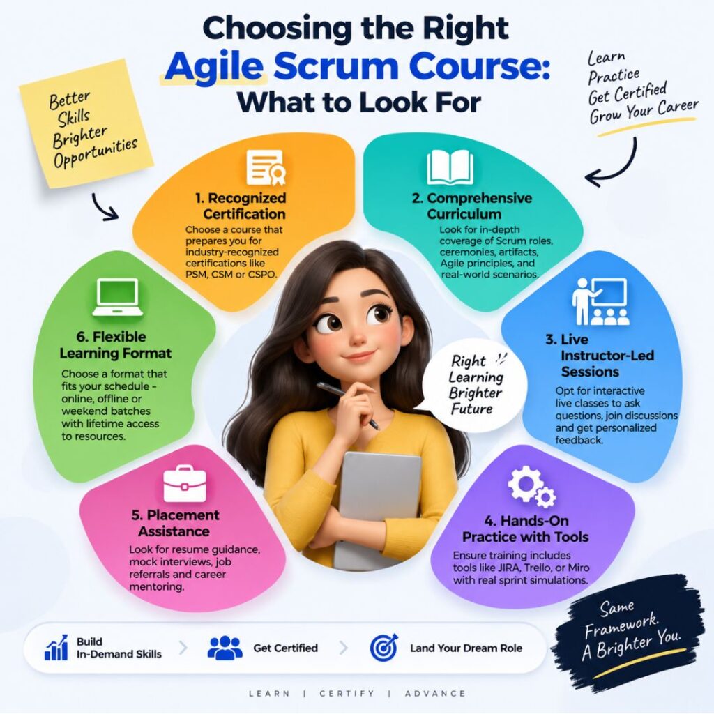Choosing the Right Agile Scrum Course: What to Look For Agile Scrum Course