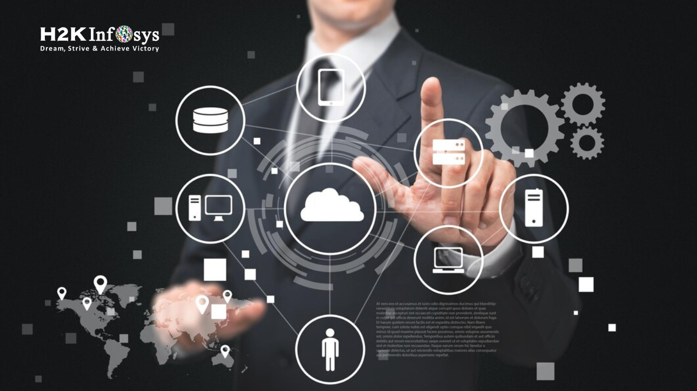 Features of Salesforce