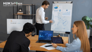 Salesforce Training for Certification