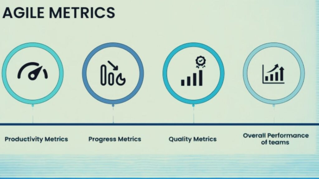 Essential Agile Metrics: Unlock Success Essential Agile Metrics