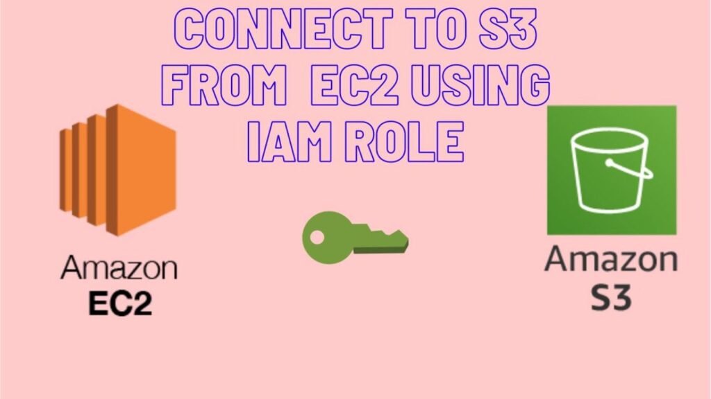 AWS services for DevSecOps
