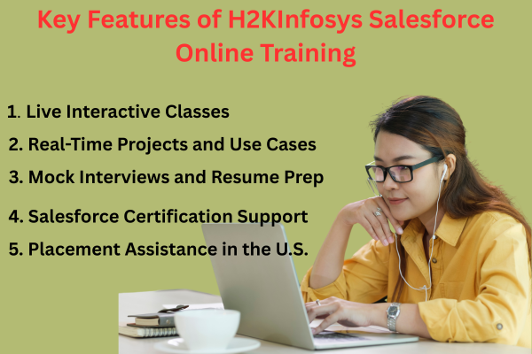 Start Your Salesforce Career with Online Training Salesforce Career with Online