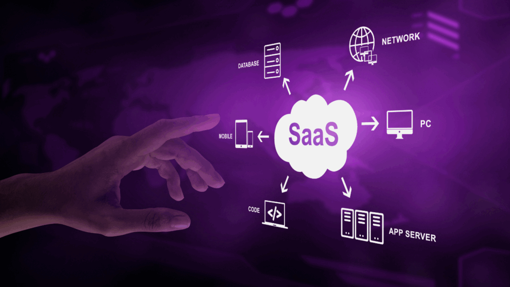 AWS Shared Responsibility Model