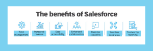 How Salesforce Skills Boost Your Tech Career in 2025 How Salesforce Skills Boost Your Tech Career in 2025