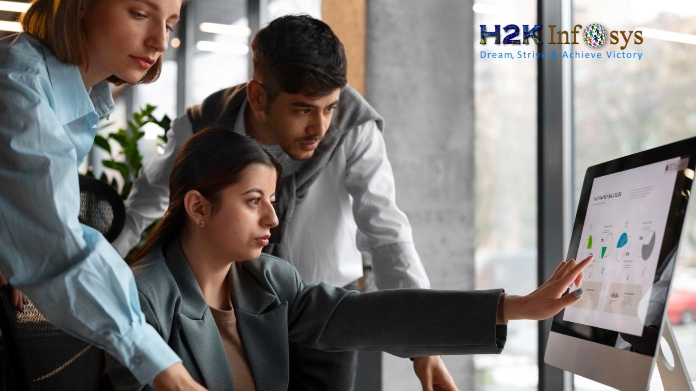 Salesforce Questions