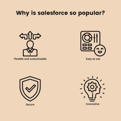 Boost Your Career: Salesforce Training & Certification Tips Salesforce Training & Certification Tips