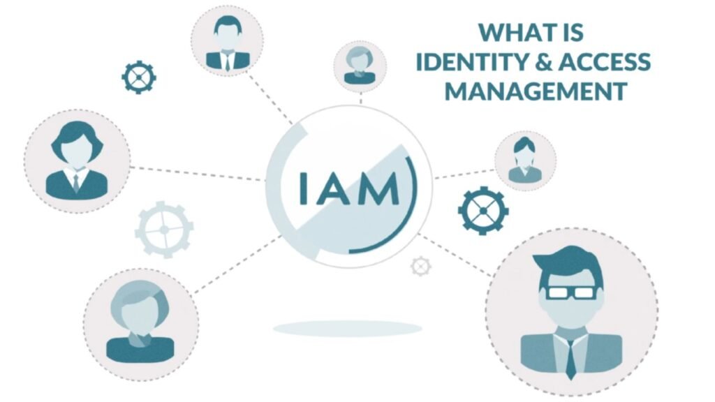 IAM for DevSecOps
