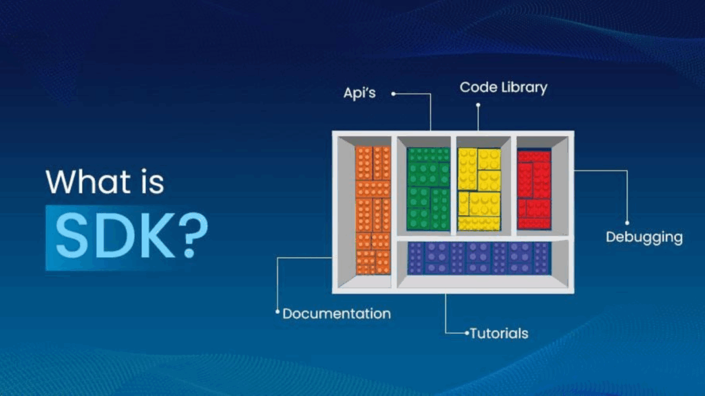 Setting Up AWS CLI & SDK: A Beginner’s Guide What is SDK ?