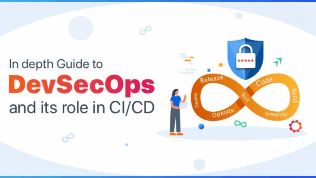 CI/CD Tools