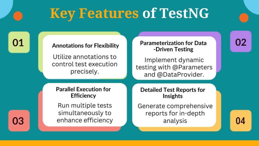 What is TestNG in Selenium testing? Key Features of TestNG