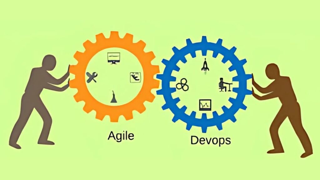 Agile DevOps: Fueling Tech Growth Agile DevOps: Fueling Tech Growth