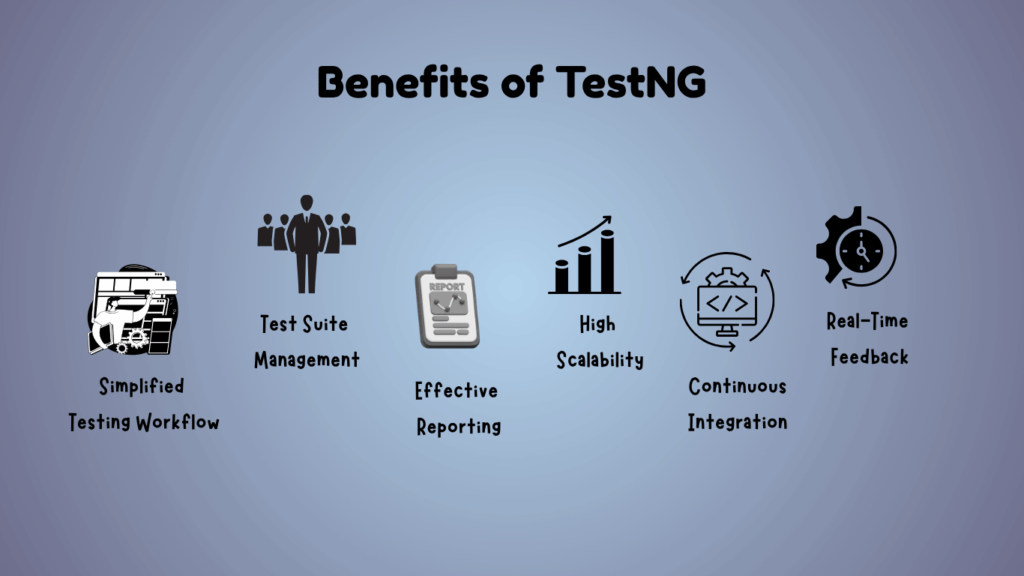 Exciting Benefits and Features of TestNG Exciting Benefits and Features of TestNG
