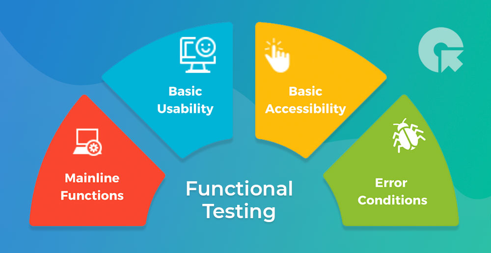 Functional vs Automation Testing in Selenium Functional Testing