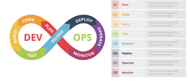 Master Absolute vs Relative Paths in DevOps Pipeline absolute vs relative paths