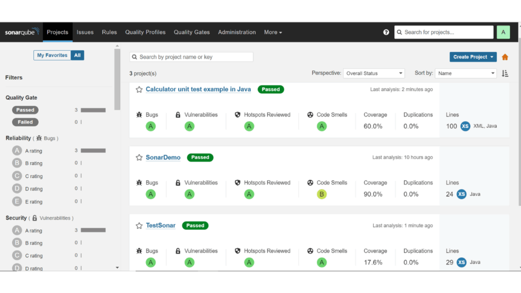SonarQube DevSecOps