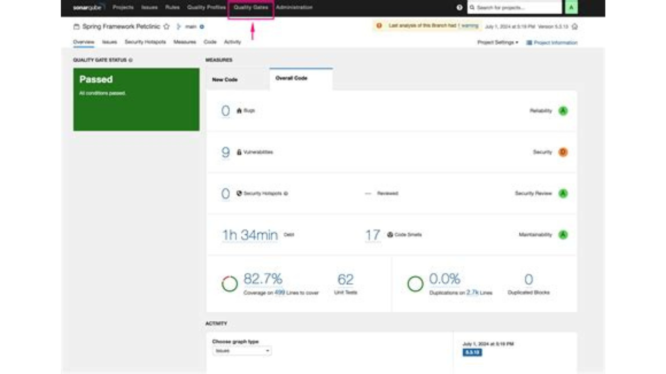 Top Static Code Analysis with SonarQube DevSecOps Tools | H2K Infosys Blog