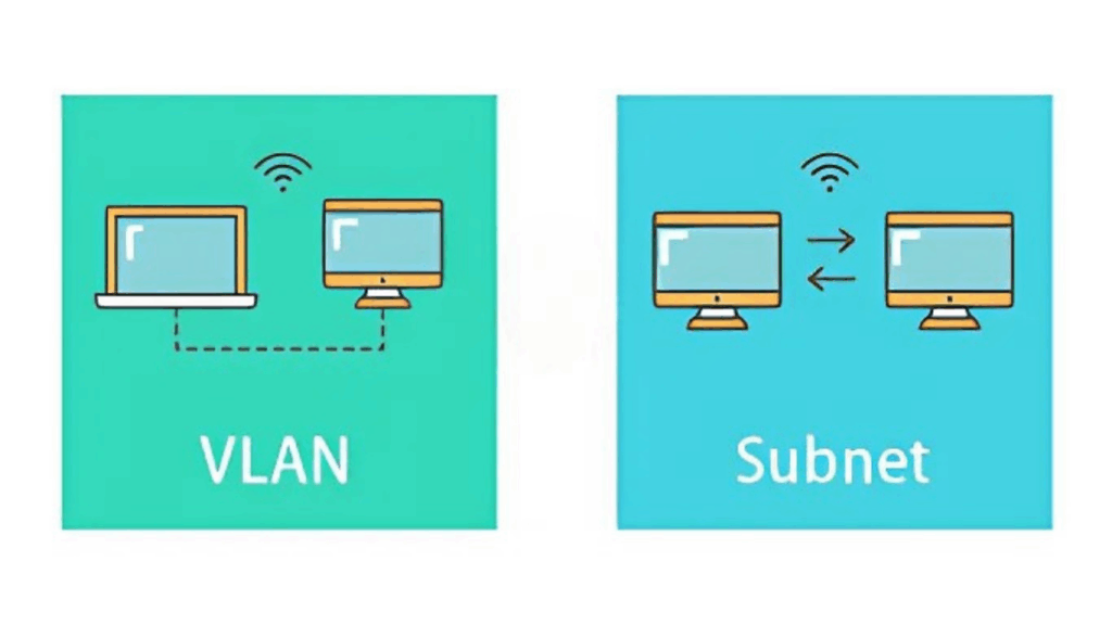 Ultimate Guide: Subnetting and VLANs Simplified Subnetting and VLANs