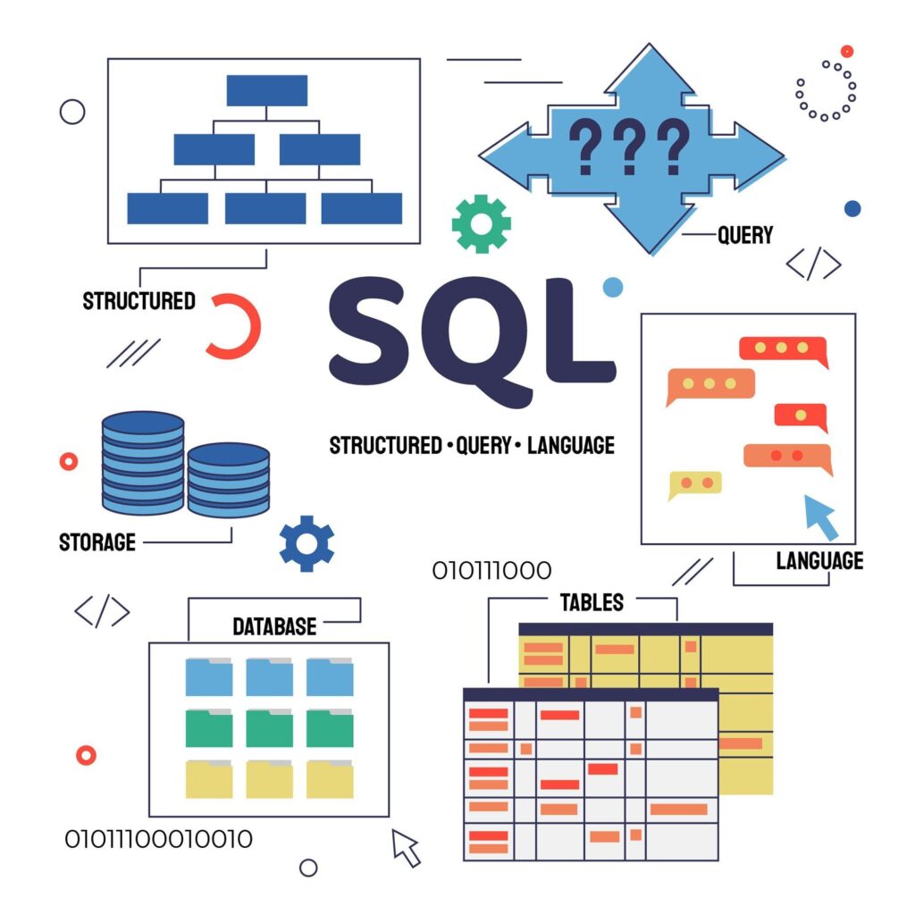 What Are the Best Tools for Data Analytics Beginners? SQL
