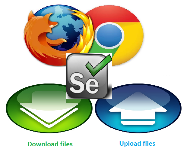 How do you handle file downloads in Selenium? file downloads in Selenium