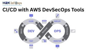AWS DevSecOps Tools