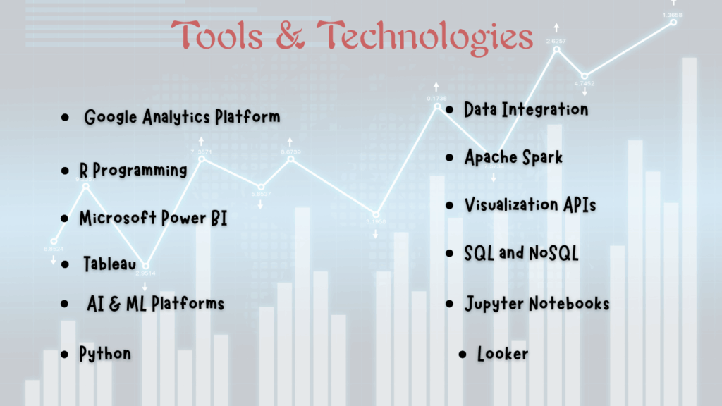 Best Next-Gen Data Analytics Tools and Technologies Best Next-Gen Data Analytics Tools and Technologies