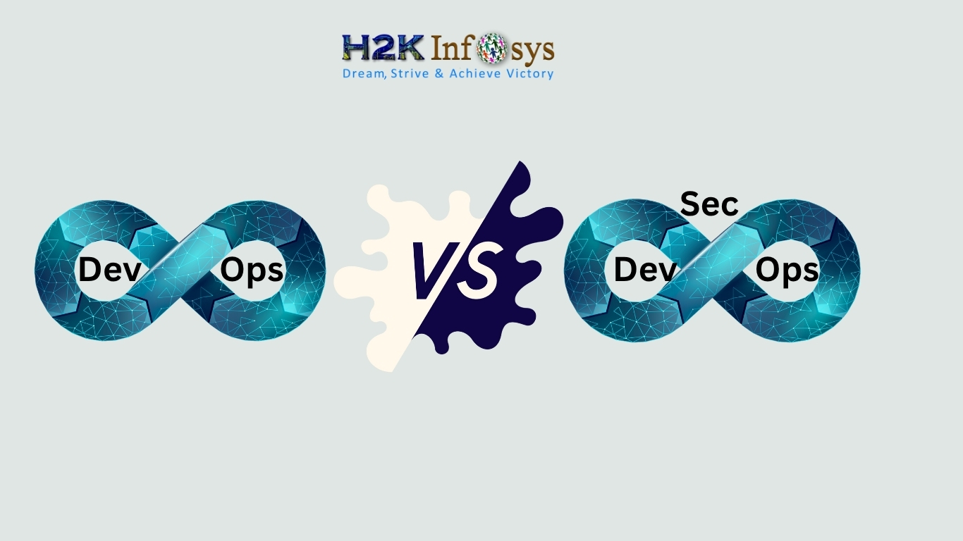 DevSecOps vs DevOps: What’s the Real Difference? | H2K Infosys Blog