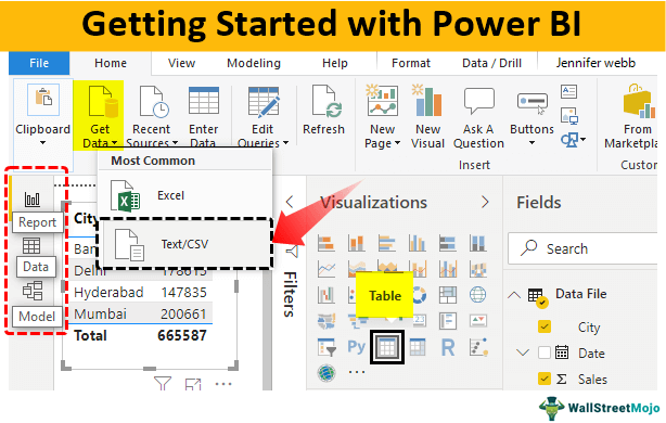 How to Install and Set Up Power BI? Power BI Desktop