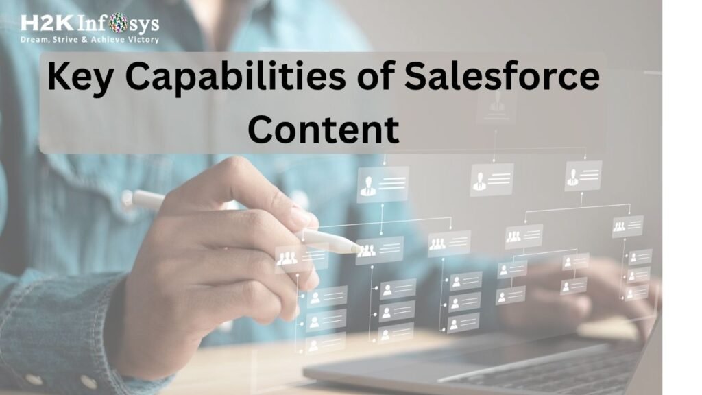 Capabilities of Salesforce Content