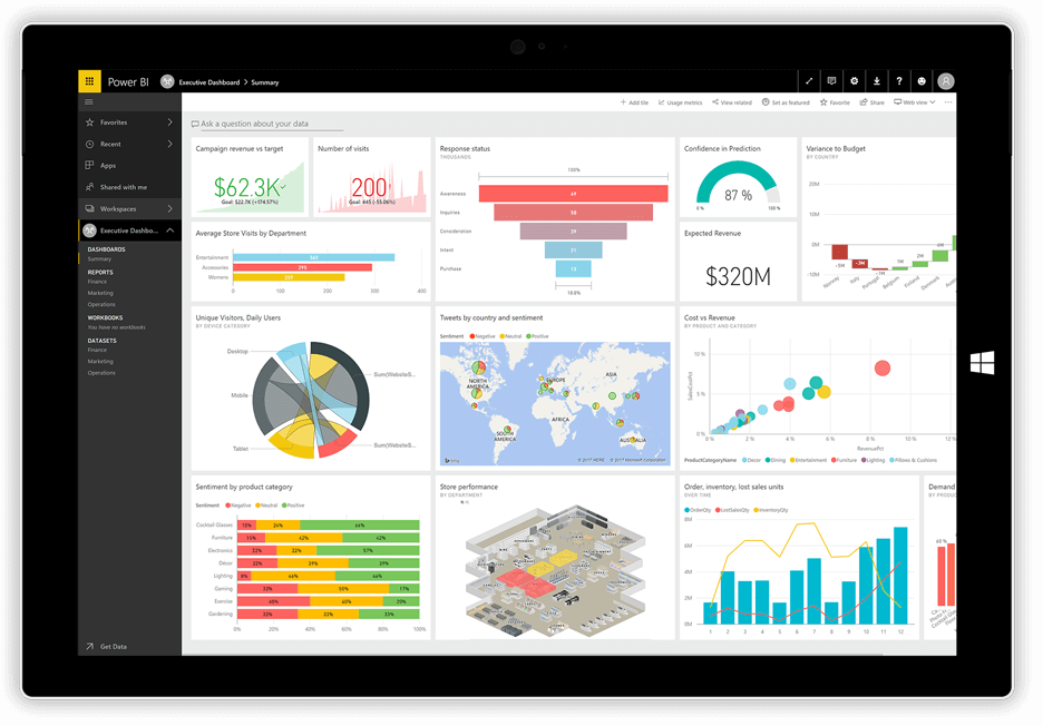 Why Does Data Visualization Matter in Power BI? Why Does Data Visualization Matter in Power BI?