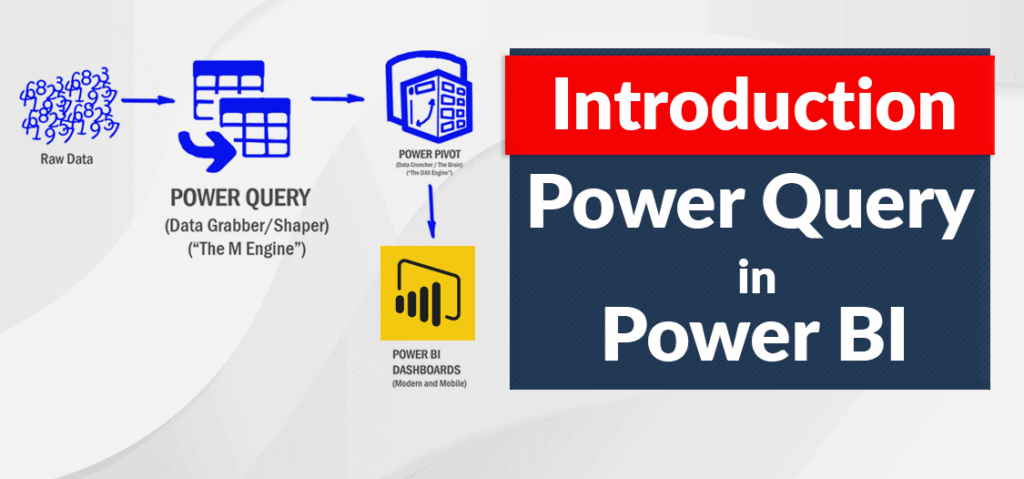What is Power Query used for in Power BI? Power Query in Power BI