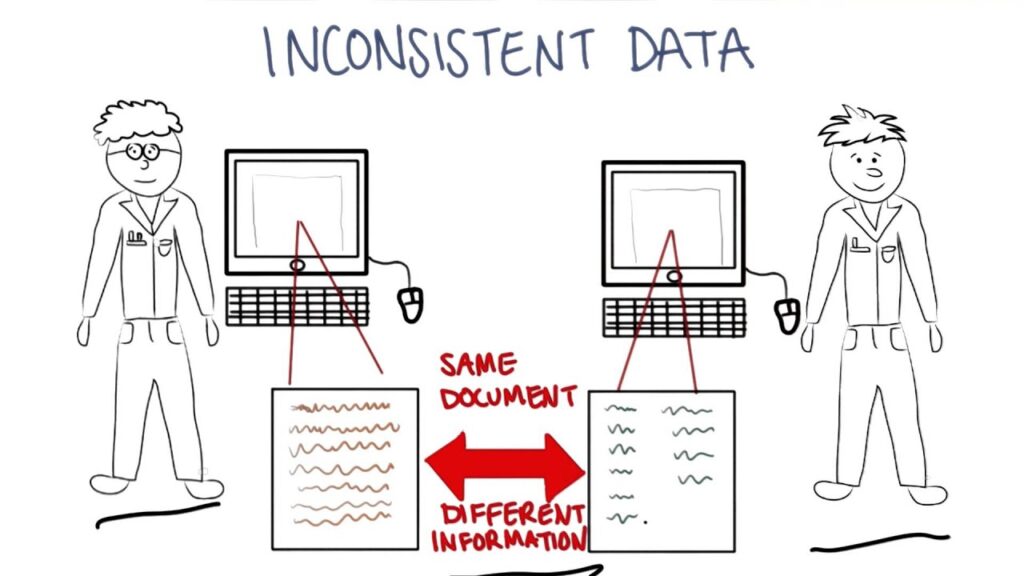 How do you handle missing and inconsistent data in analytics? Inconsistent Data