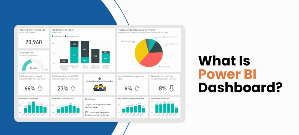 What Are the Basic Components of Power BI? What Is Power BI