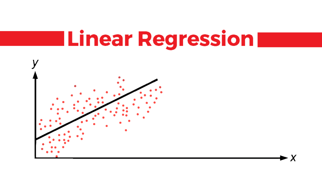 Linear Regression vs Decision Trees in Data Analytics Linear Regression