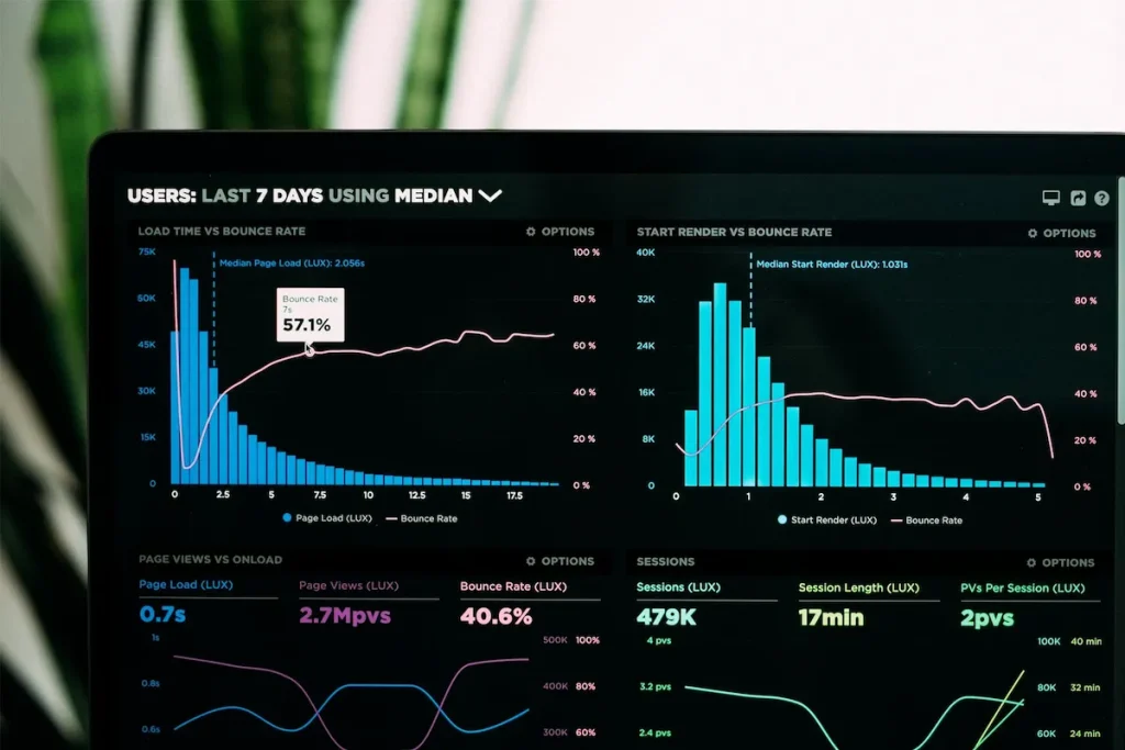 How Can Data Analytics Dashboards Drive Business Insights? Data Analytics Dashboards