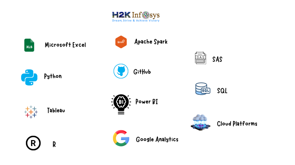 Essential Data Analyst Tools Should Master in 2025 Essential Data Analyst Tools Should Master in 2025