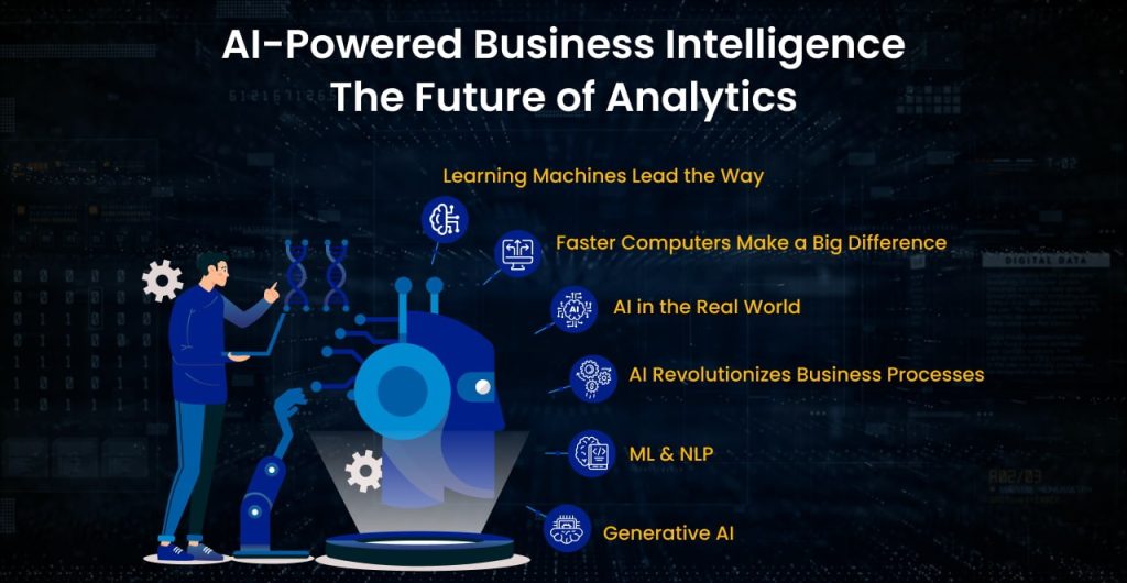 AI in Power BI What You Need to Know AI in Power BI