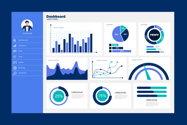 How Business Analytics and Reporting Drive Smarter Decisions