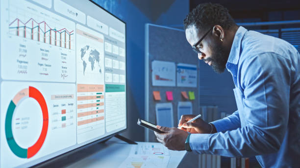 10 Essential KPIs That Drive Business Success