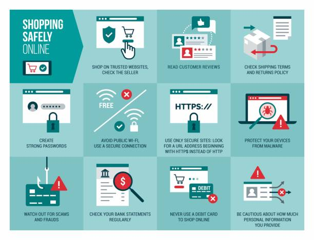 DNSSEC 101: Must-Know Tips to Stay Secure DNSSEC 101: Must-Know Tips to Stay Secure