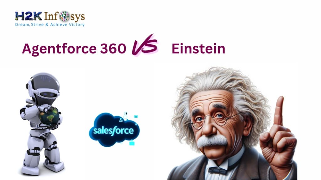 Salesforce AI Tool