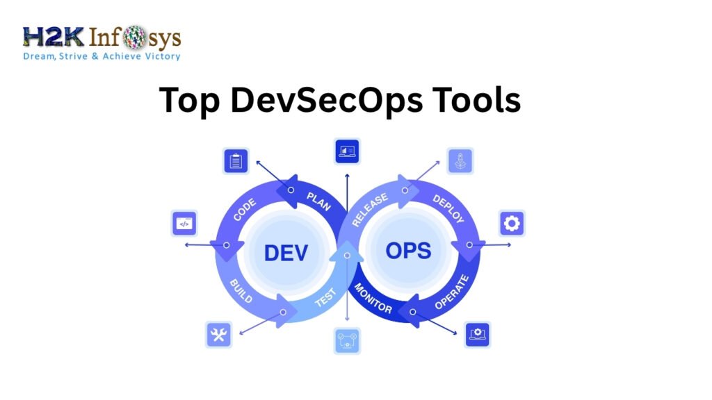 Top DevSecOps Tools