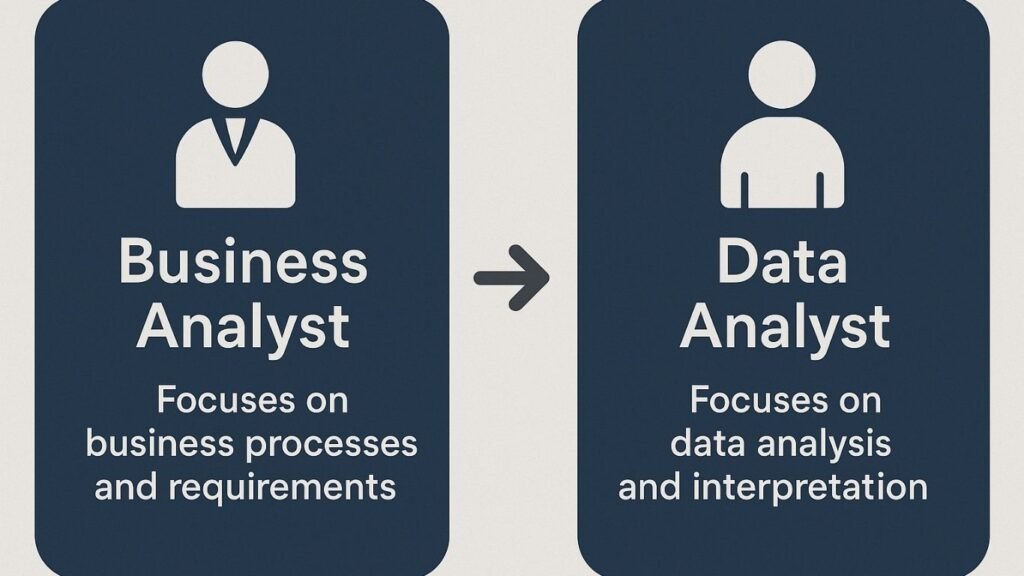 Business Analyst vs Data Analyst: Key Differences Explained Business Analyst vs Data Analyst
